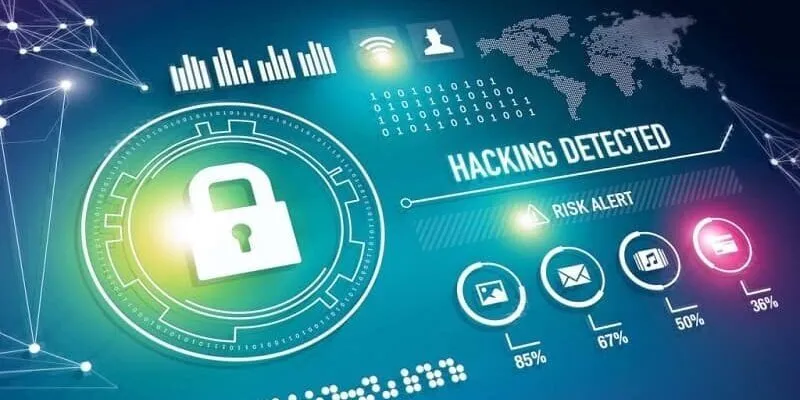 Hệ thống kiểm soát truy cập