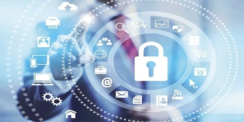 Quyền của người dùng